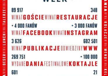 Restaurant Week – rekord