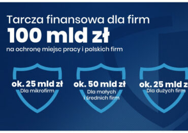 Kiedy restauratorzy i hotelarze otrzymają pieniądze z Tarczy finansowej? Poradnik Restauratora czeka na odpowiedź od minister Emilewicz