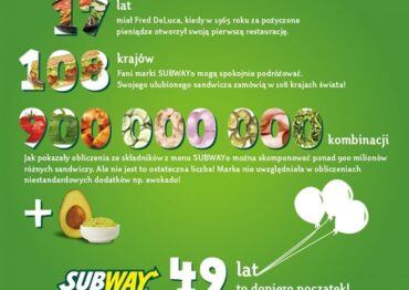 49 urodziny marki  SUBWAY®