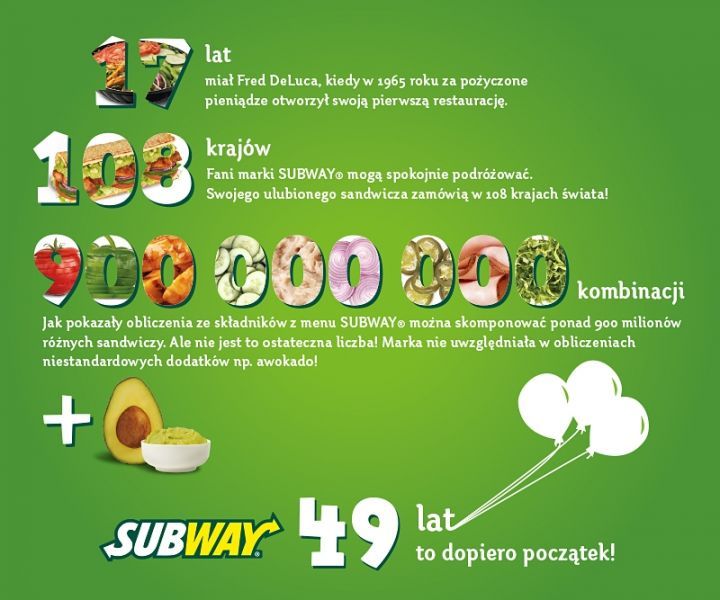 49 urodziny marki  SUBWAY®