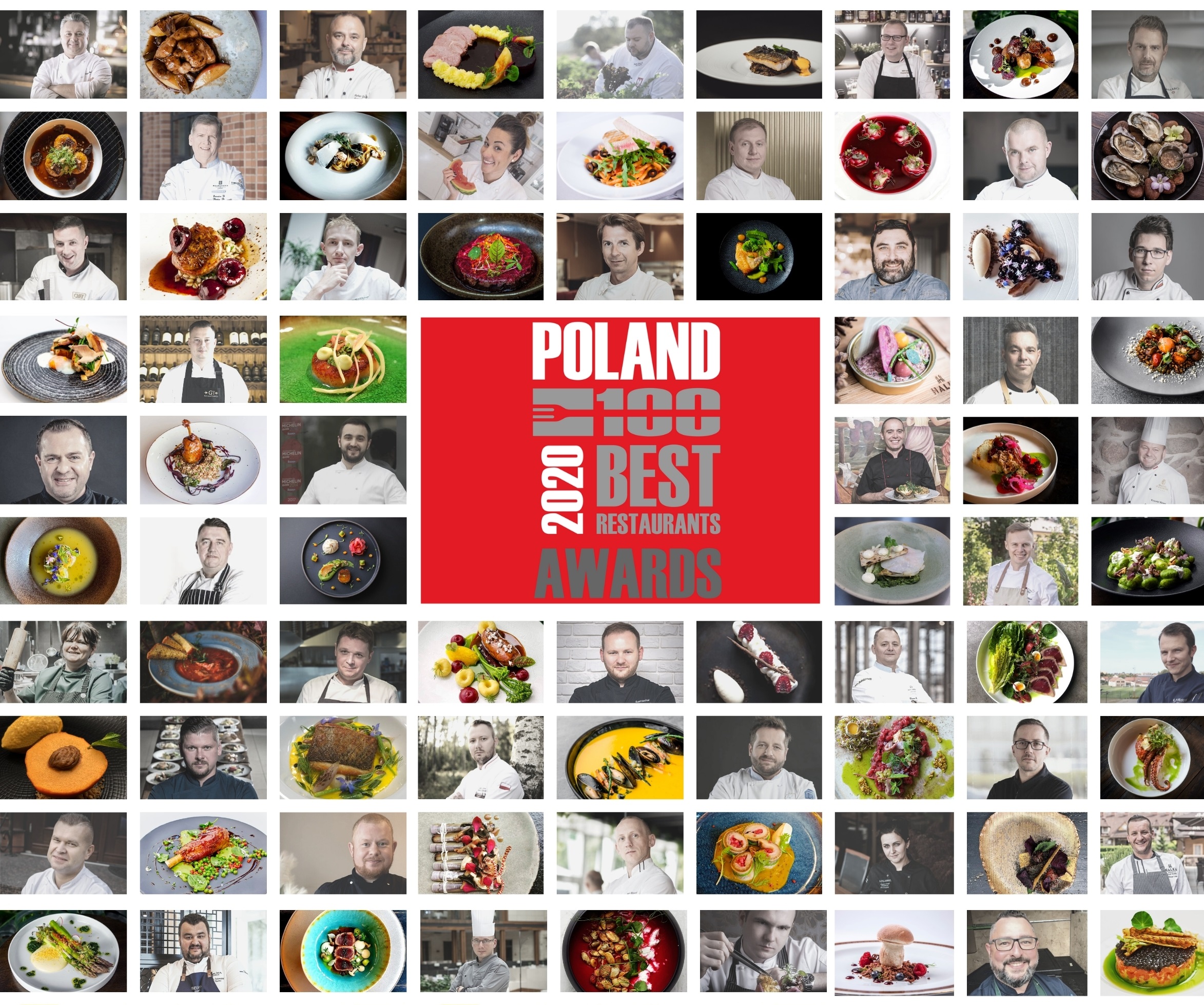 Poland 100 Best Restaurants Awards 2020 – online