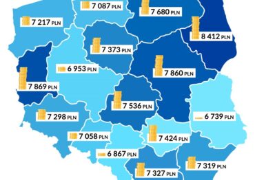 Raport: Plany Polaków na wakacje 2021