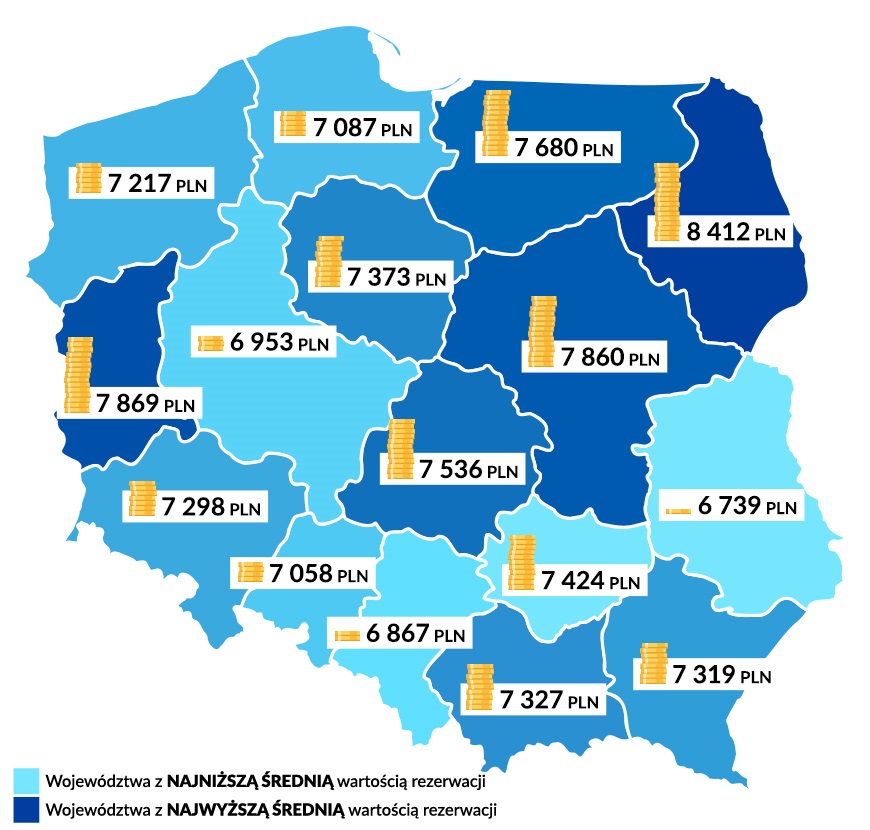 Raport: Plany Polaków na wakacje 2021