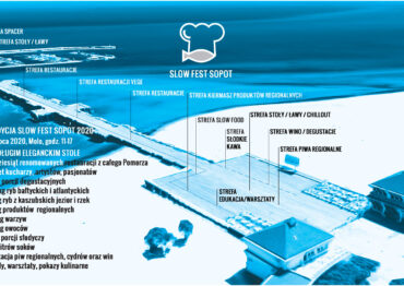 8 edycja Slow Fest Sopot