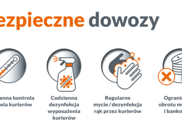 Jak skutecznie dbać o bezpieczeństwo dowozów posiłków?