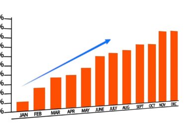 GUS: Inflacja w czerwcu wyniosła rdr 3,3%, a mdm 0,6%