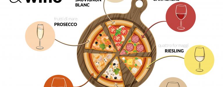 Wino kocha Pizzę, Pizza kocha Wino