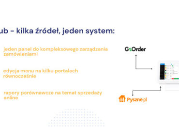 Uber Eats, Glovo, Pyszne.pl, własny sklep online – GoHub