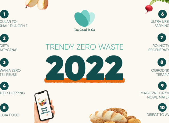 Too Good To Go: Najważniejsze trendy zero waste na 2022 rok