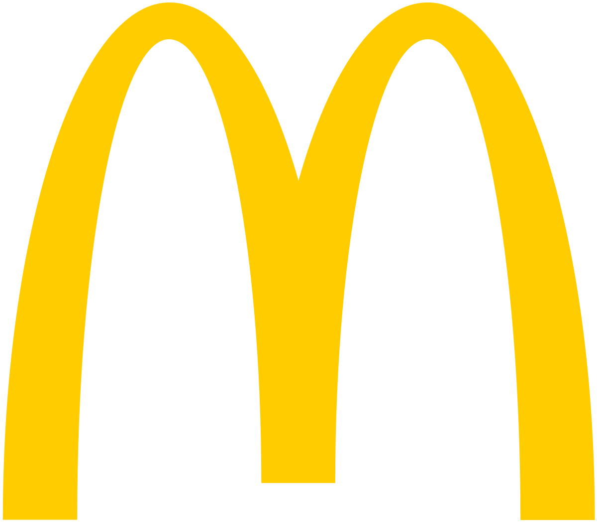McDonald’s podpisał pierwszy w Polsce Kodeks Dobrych Praktyk dla rynku franczyzy