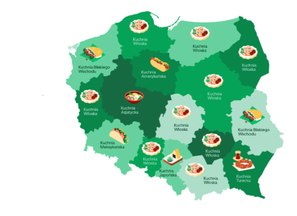 Uber Eats: Wybory kulinarne Polaków