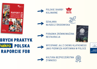 Makro Polska dzieli się dobrymi praktykami ESG