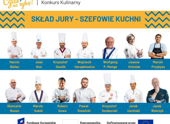 Czas na rybę - znamy jury