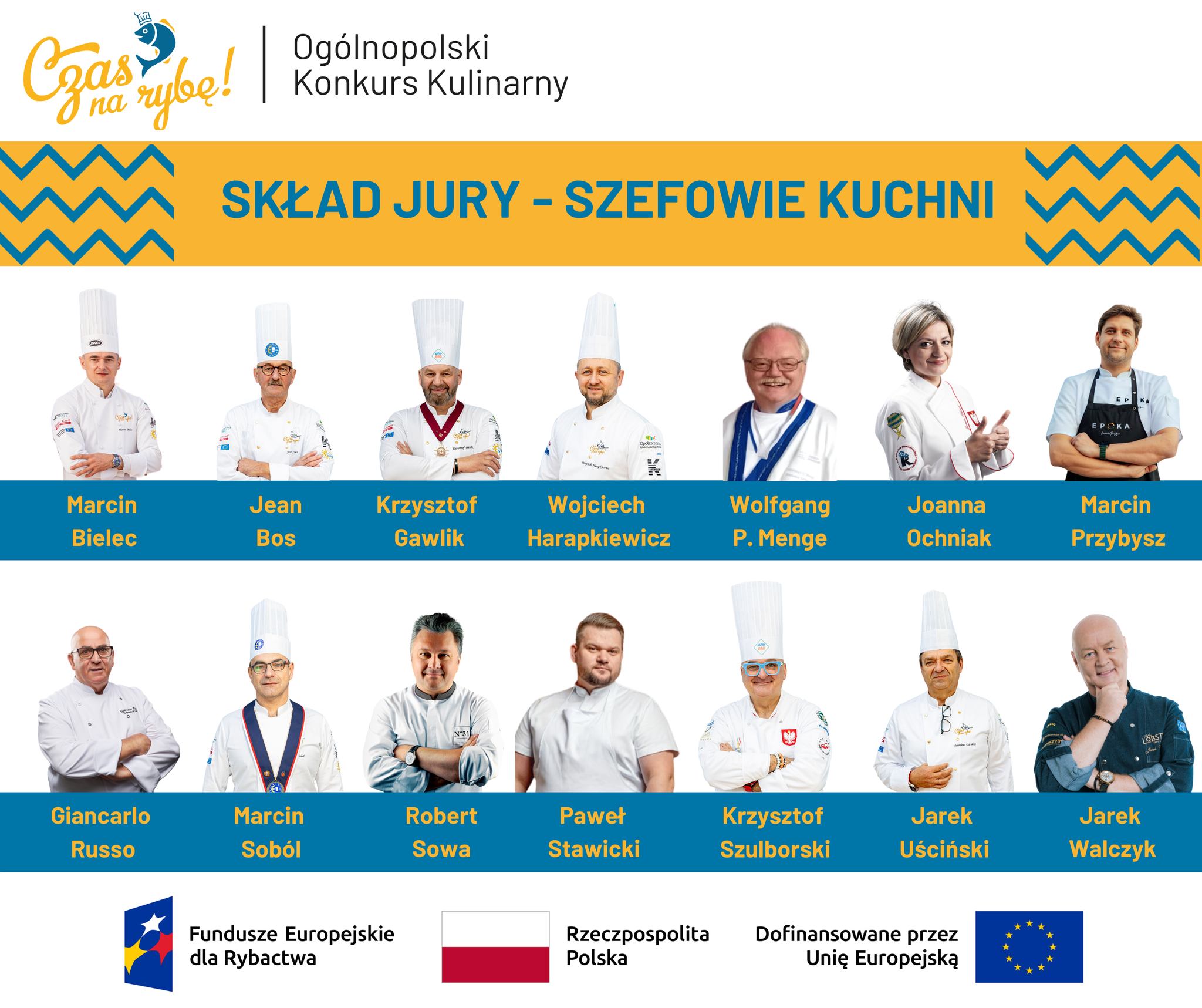 Czas na rybę – znamy jury