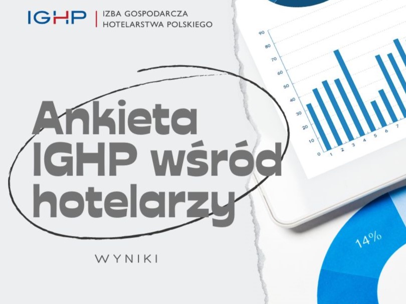 IGHP: Udany rok 2024 w hotelach