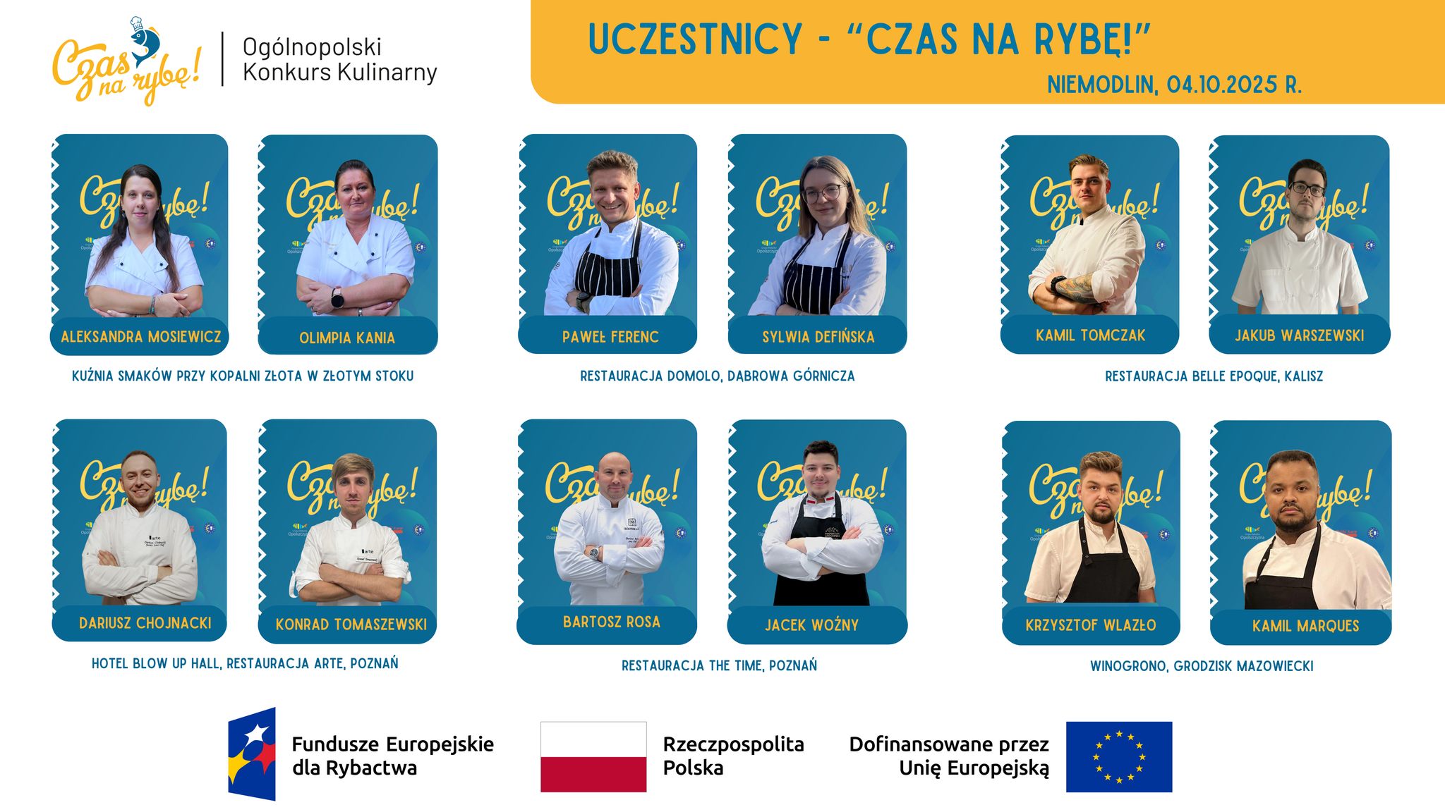 Czas na rybę! – znamy uczestników konkursu