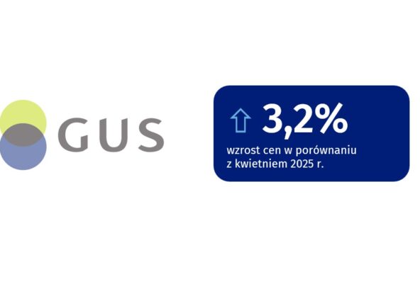 GUS: Wskaźniki cen towarów i usług konsumpcyjnych w kwietniu br.