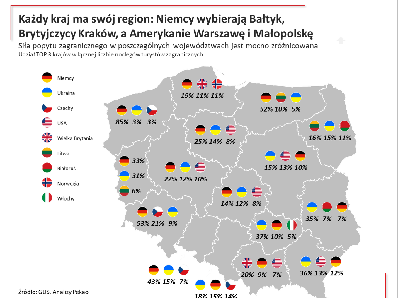 Zagraniczni goście coraz częściej wybierają Polskę. Dane do maja 2026 r.